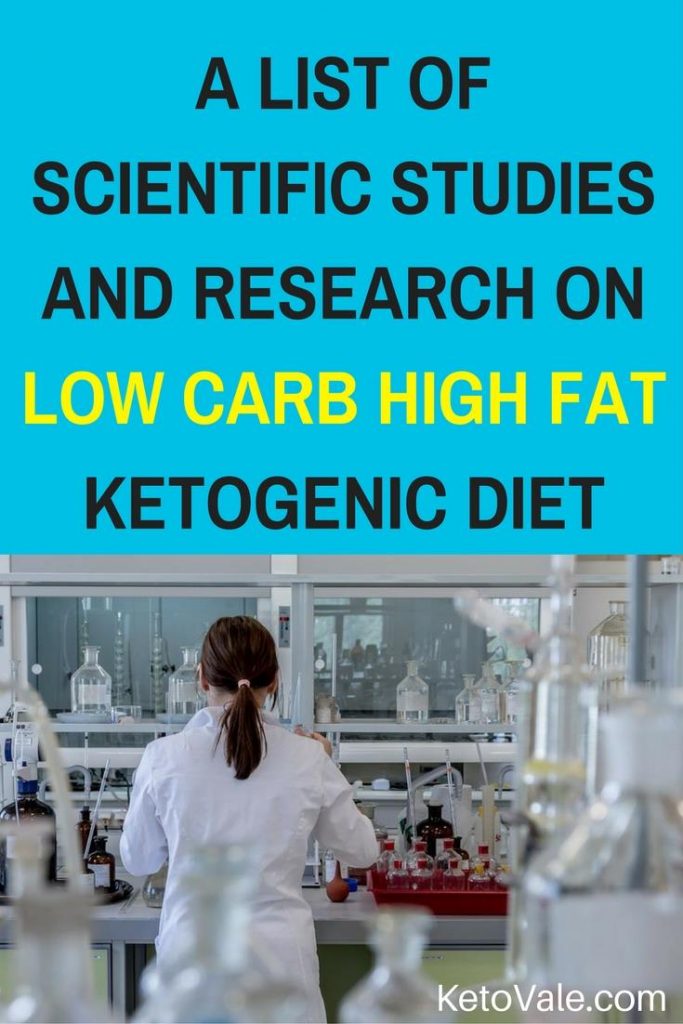 research studies on keto diet
