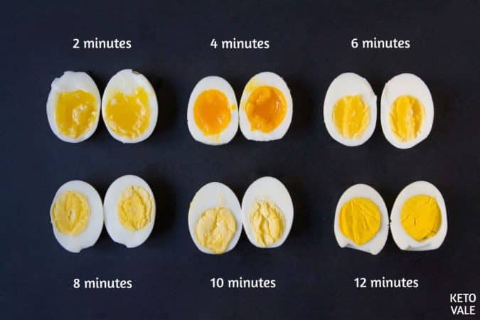 How To Boil Eggs Perfectly So They Peel Easily | KetoVale