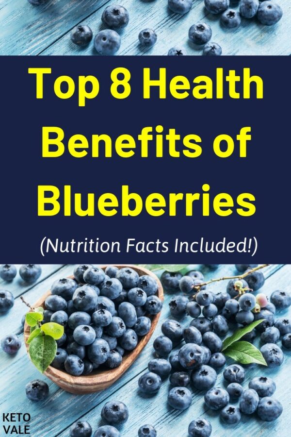 blueberries calories